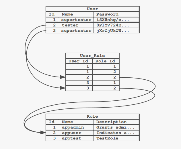 complex-scenario-2.png