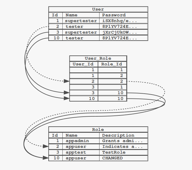 complex-scenario-4.png