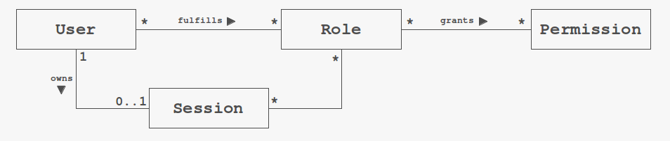 rbac.png